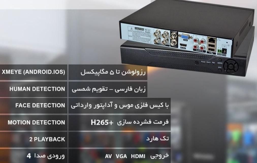 باتکنولوژی روزدزدان را غافلگیرکنیددوربین‌مداربسته|دوربین مداربسته|الشتر, |دیوار