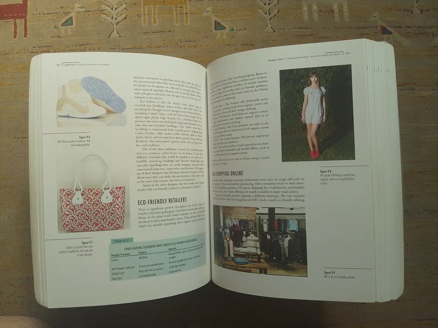 کتاب جهان فشن ( The World of Fashion)|کتاب و مجله آموزشی|تهران, قلمستان|دیوار