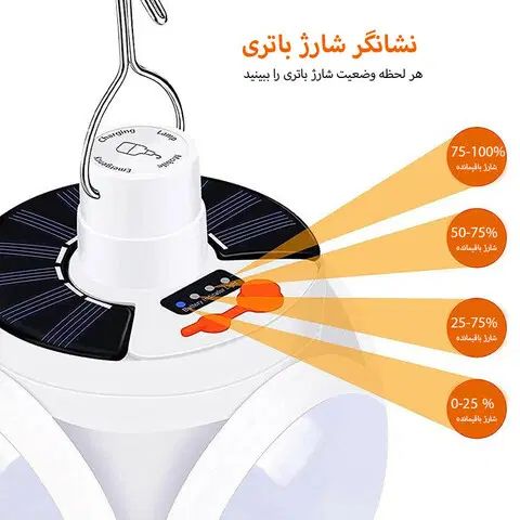 لامپ اضطراری شارژی با برق و خورشید با قدرت ۸۶۰لومن|لامپ و چراغ|کرج, ساماندهی|دیوار
