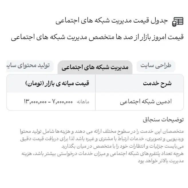 طراحی سایت، سئو، تبلیغات (مشاوره رایگان)|خدمات رایانه‌ای و موبایل|مشهد, ملک‌آباد|دیوار