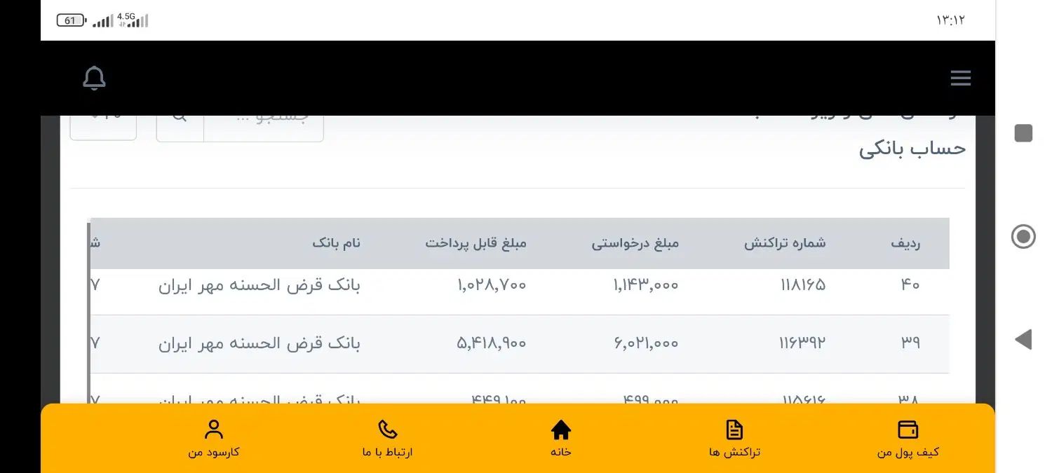 کسب سود زیاد با کلیک کردن تبلیغ رایگان|استخدام رایانه و فناوری اطلاعات|اصفهان, بهارستان|دیوار