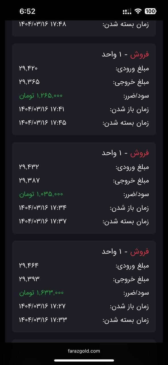 اموزش معامله گری مظنه و درامد روزی ۱ تا۳میلیون|خدمات آموزشی|تهران, اختیاریه|دیوار