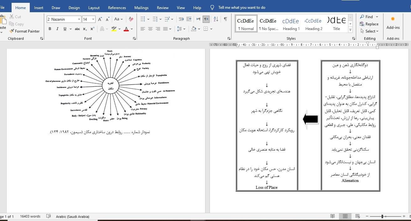 خدمات حرفه ای تایپ و تحقیق|خدمات رایانهای و موبایل|گرگان, |دیوار