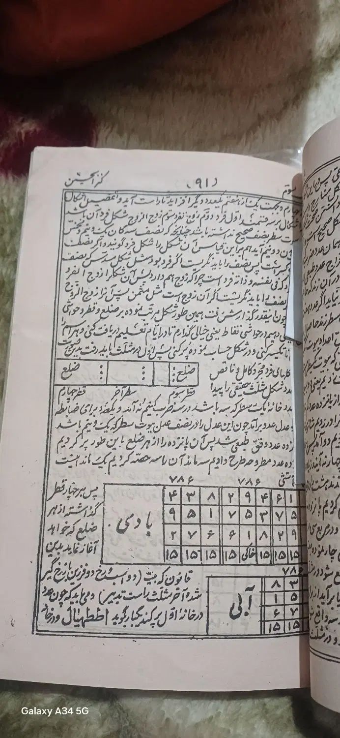 کتاب خطی وقدیمی|کلکسیون اشیاء عتیقه|مشهد, تبادکان|دیوار