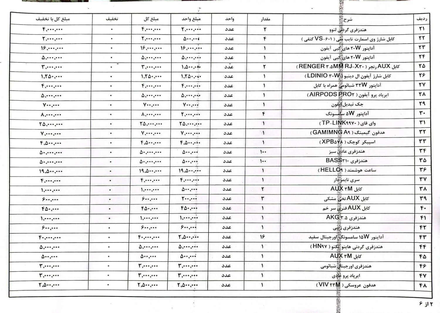 فروش کلیه اجناس موبایل فروشی|لوازم جانبی موبایل و تبلت|یزد, |دیوار