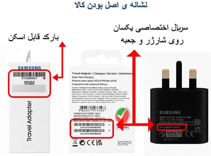 شارژر ۲۵ وات اصلیPD سامسونگ با ضمانت شرک پدیده|لوازم جانبی موبایل و تبلت|تهران, جهاد|دیوار