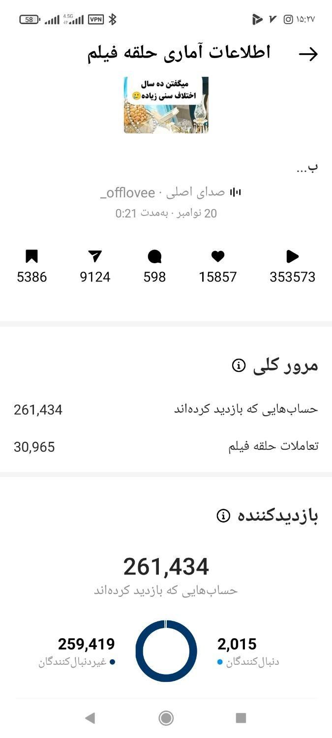ادمین پیج شما/افزایش انفجاری ویو با سابقه|خدمات رایانه‌ای و موبایل|تهران, الهیه|دیوار