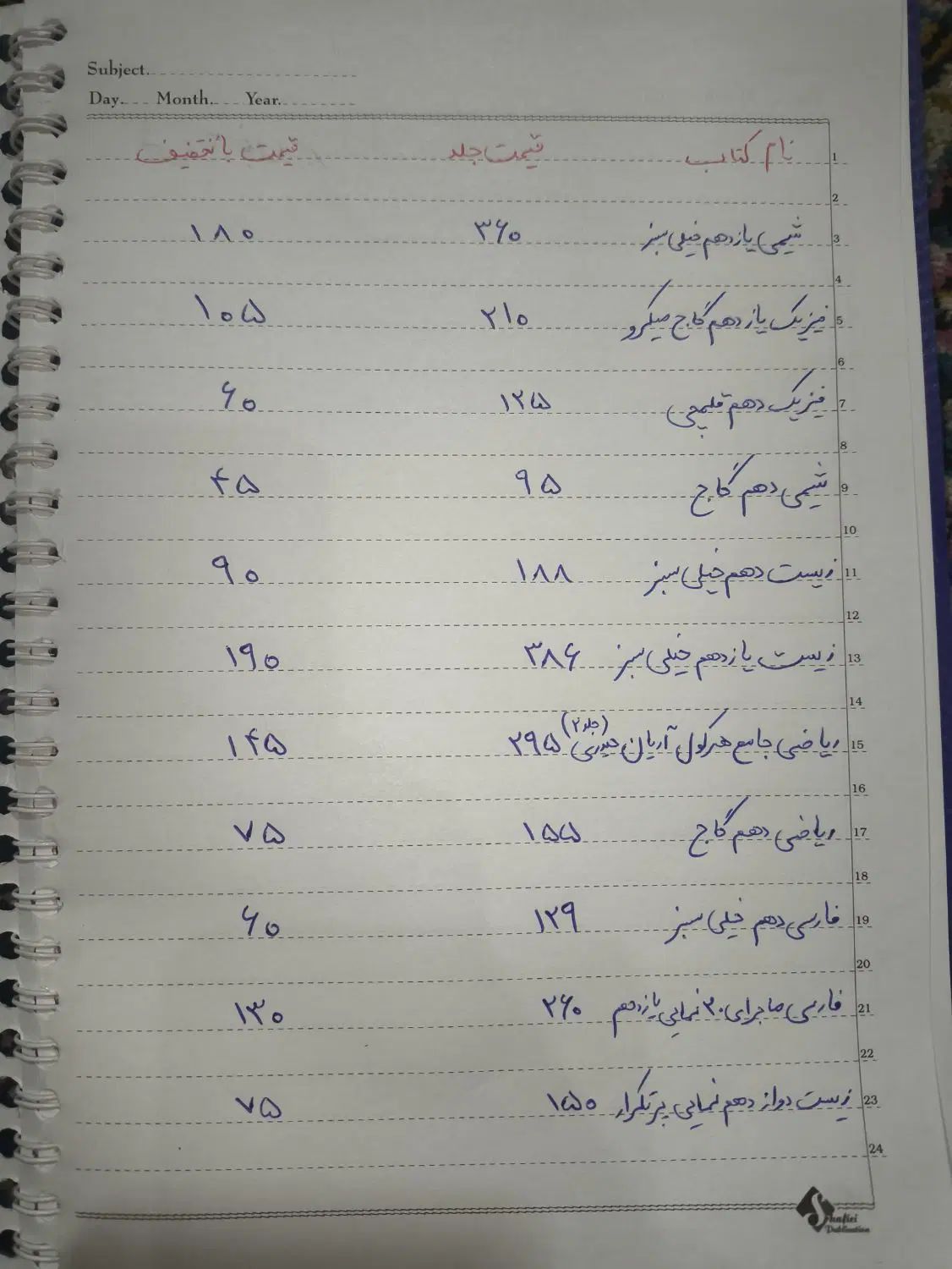 جزوات کنکور جامع فیزیک نوکنده و براتی نهایی و یکتا|کتاب و مجله آموزشی|شوشتر, |دیوار