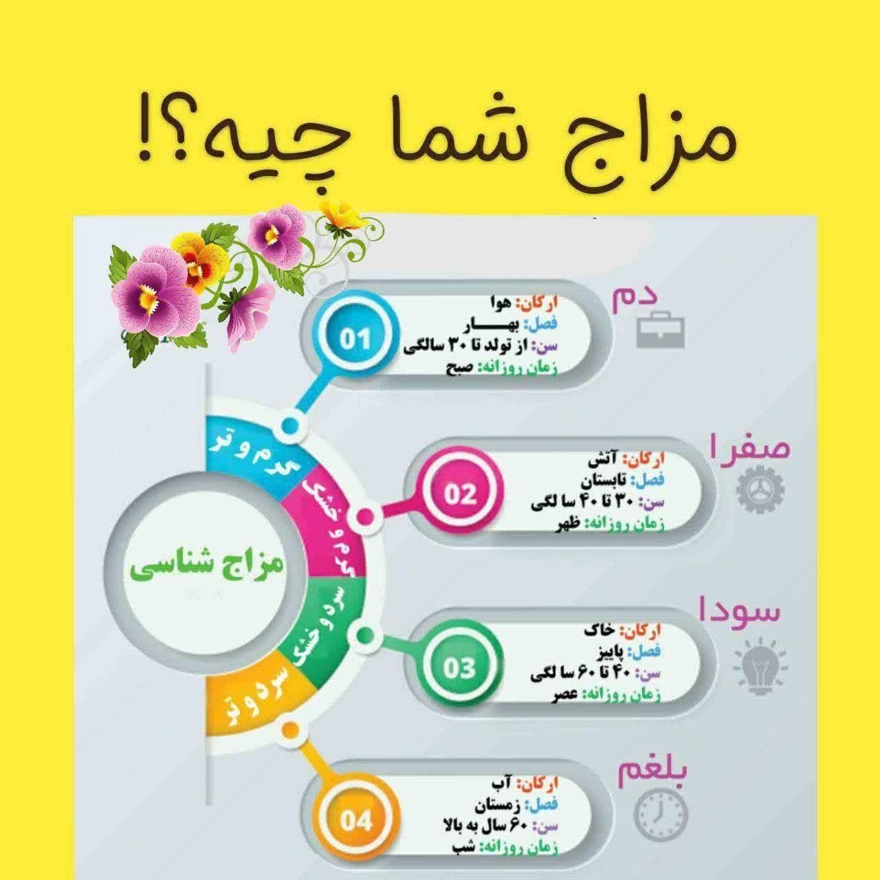 خانمهای عاشق طب سنتی بسم....‌|استخدام درمانی، زیبایی، بهداشتی|تبریز, |دیوار