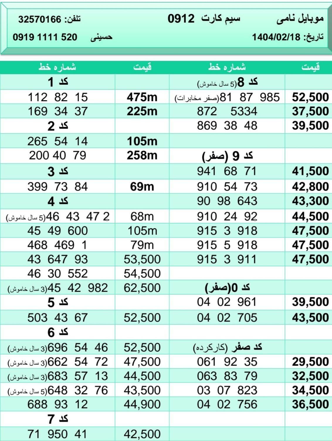 0912.45.42.982|سیم‌کارت|کرج, عظیمیه|دیوار