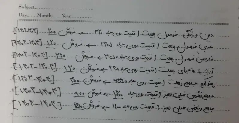 کتاب کمک درسی رشته تجربی ( مخصوص نهایی و کنکور )|کتاب و مجله آموزشی|ایوان, |دیوار