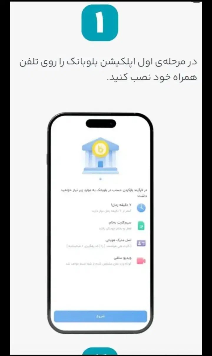 جهت دریافت کارت بلو بانک و وام تضمینی|کارت هدیه و تخفیف|تهران, آسمان|دیوار