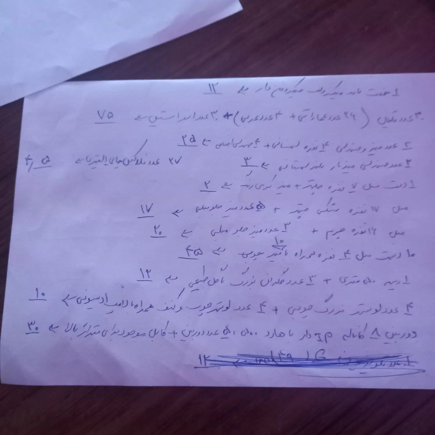 واگذاری کافه فعال ظرفیت۱۰۰ نفر باتمام تجهیزات|کافی‌شاپ و رستوران|قیدار, |دیوار
