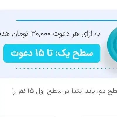 کارت کودکانه زیپاد|کارت هدیه و تخفیف|کرج, شهرک خاتم النبیا|دیوار