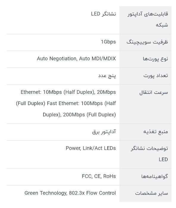 سوییچ 5 پورت تی پی - لینک Tp-link|مودم و تجهیزات شبکه|تهران, یاخچی‌آباد|دیوار