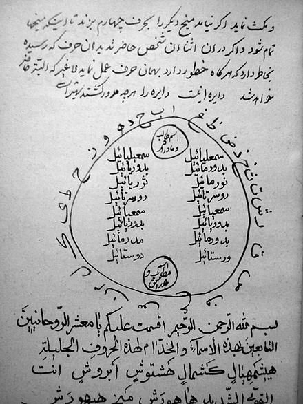 کتاب دعا|کتاب و مجله مذهبی|تهران, استاد معین|دیوار