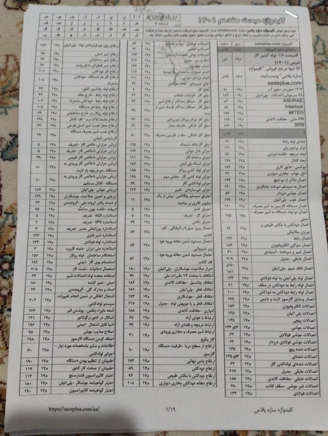 کلیدواژه آزمون معماران تجربی ، نظام مهندسی|کتاب و مجله آموزشی|تهران, باغ خزانه|دیوار