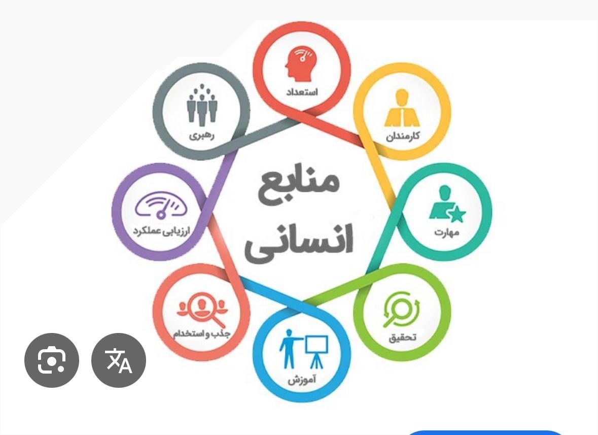 استخدام حسابدار و مشاور مالیاتی|استخدام اداری و مدیریت|تهران, تهرانپارس غربی|دیوار