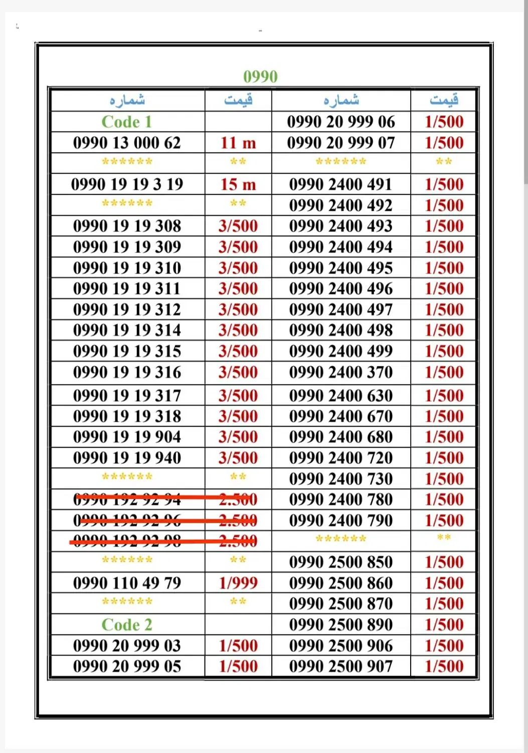 0990-75.75.055|سیم‌کارت|تهران, اسکندری|دیوار