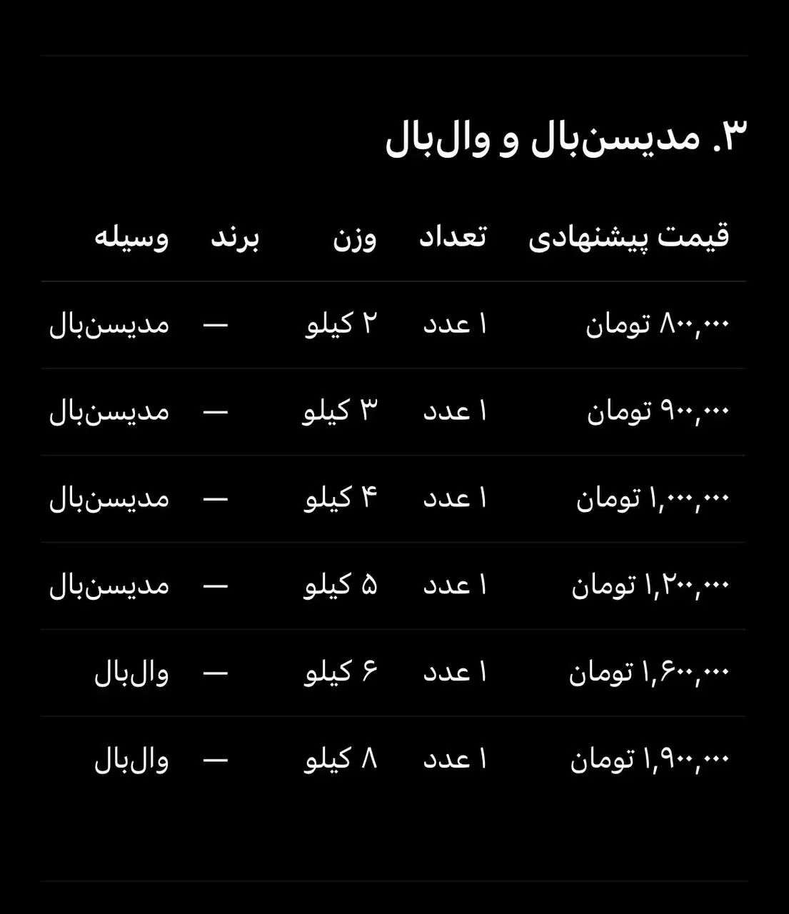 وسایل هوم جیم|تجهیزات ورزشی|تهران, قلهک|دیوار