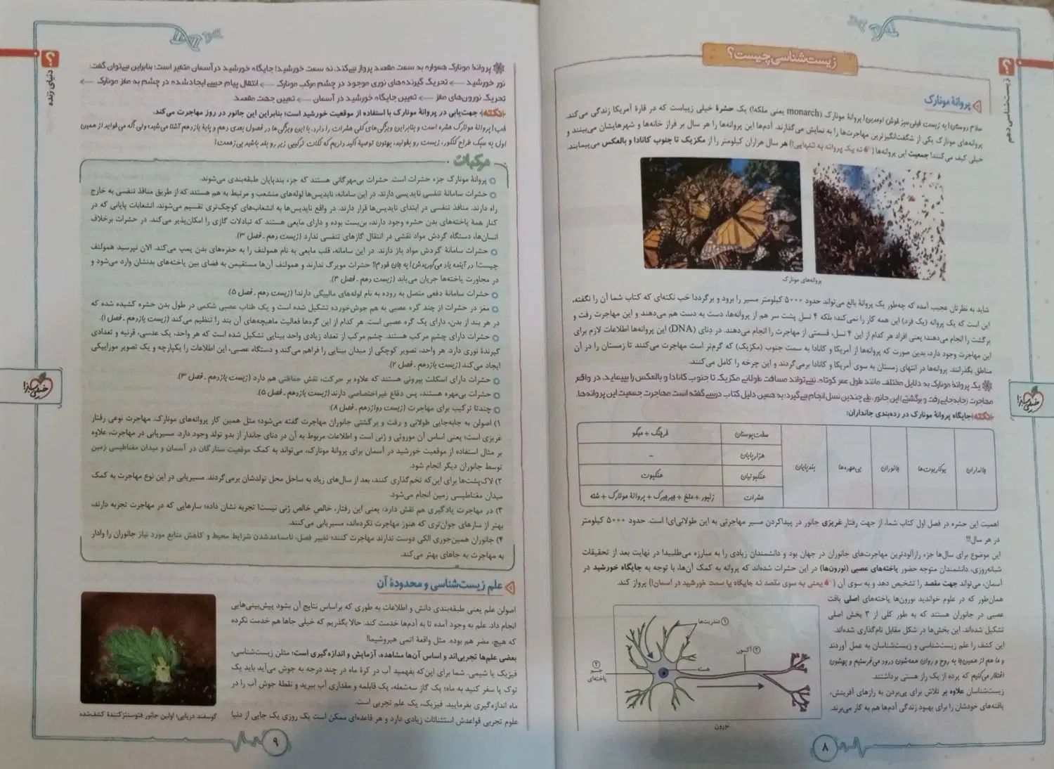 زیست شناسی دهم خیلی سبز|کتاب و مجله آموزشی|تهران, آهنگ|دیوار