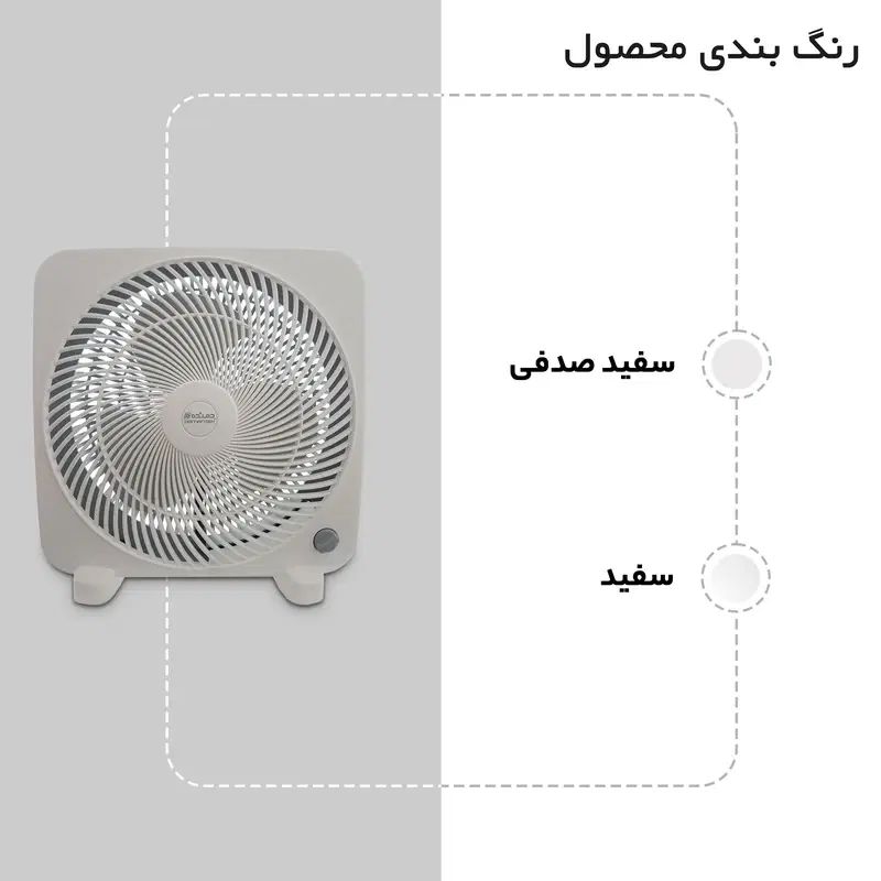 پنکه رومیزی دمنده سایز ۳۰ در ۳۰  با ۱۸ ماه گارانتی|پنکه و تصفیه‌کنندهٔ هوا|قدس, شهر‌قدس|دیوار