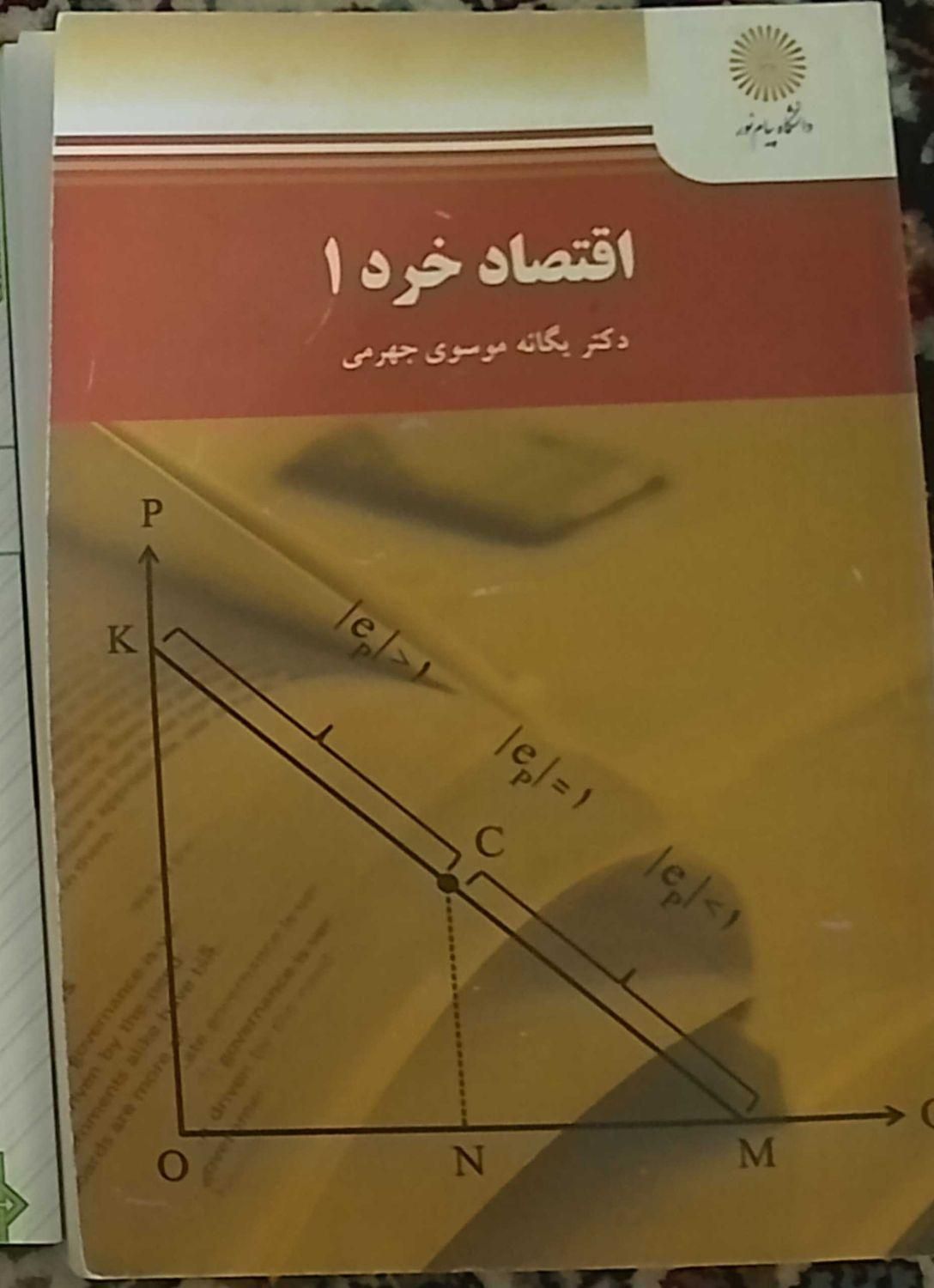 کتاب اقتصاد خرد پیام نور|کتاب و مجله آموزشی|نیشابور, شهرک فرهنگیان|دیوار