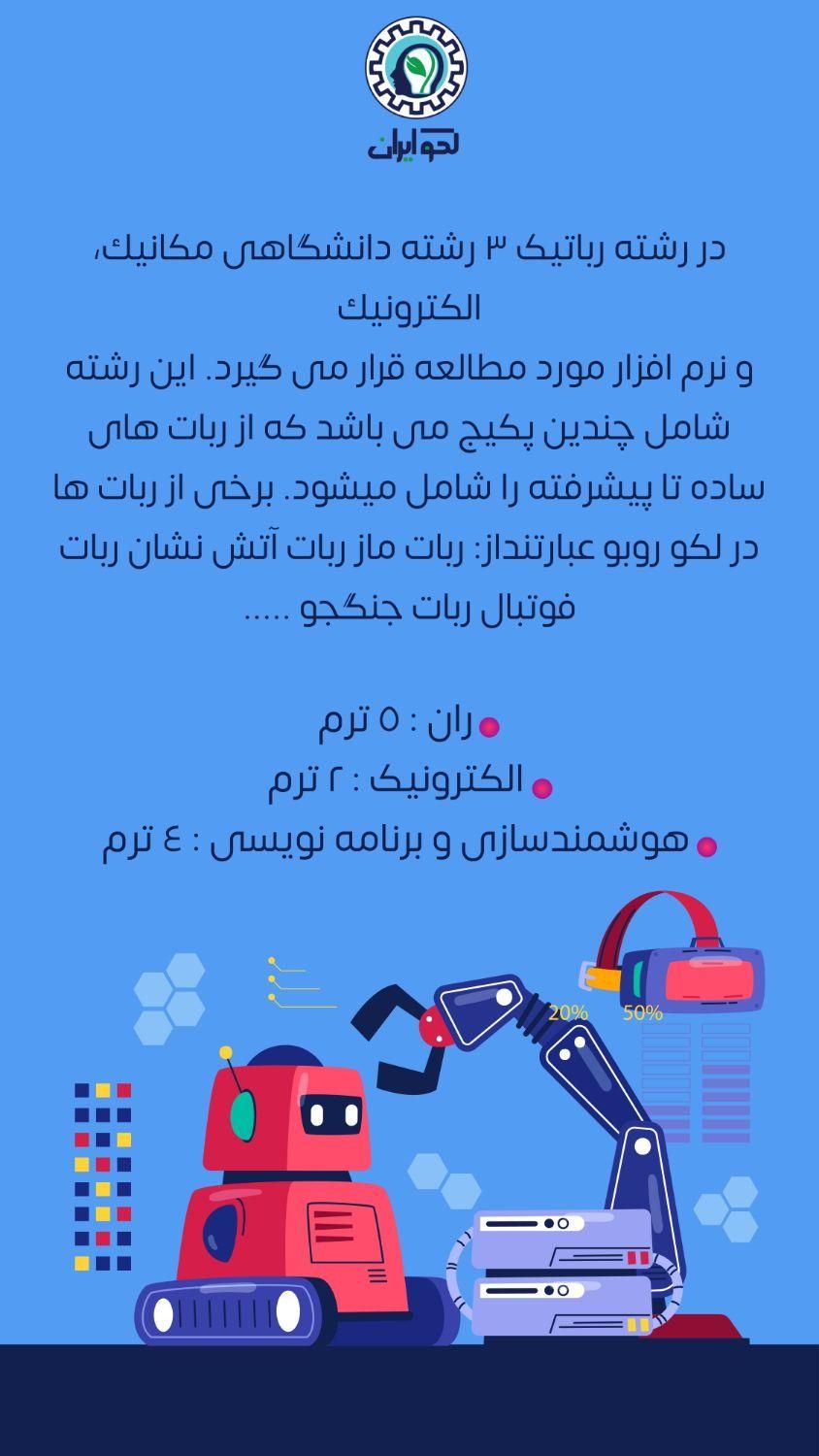 آموزش الکترونیک و رباتیک در بم|خدمات آموزشی|بم, |دیوار