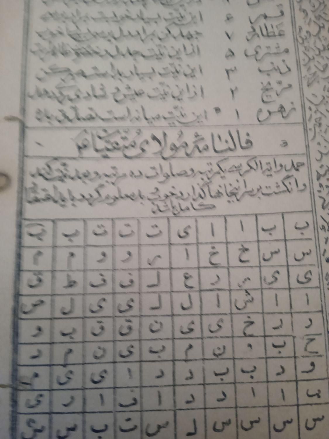 دعا|کتاب و مجله مذهبی|لردگان, |دیوار