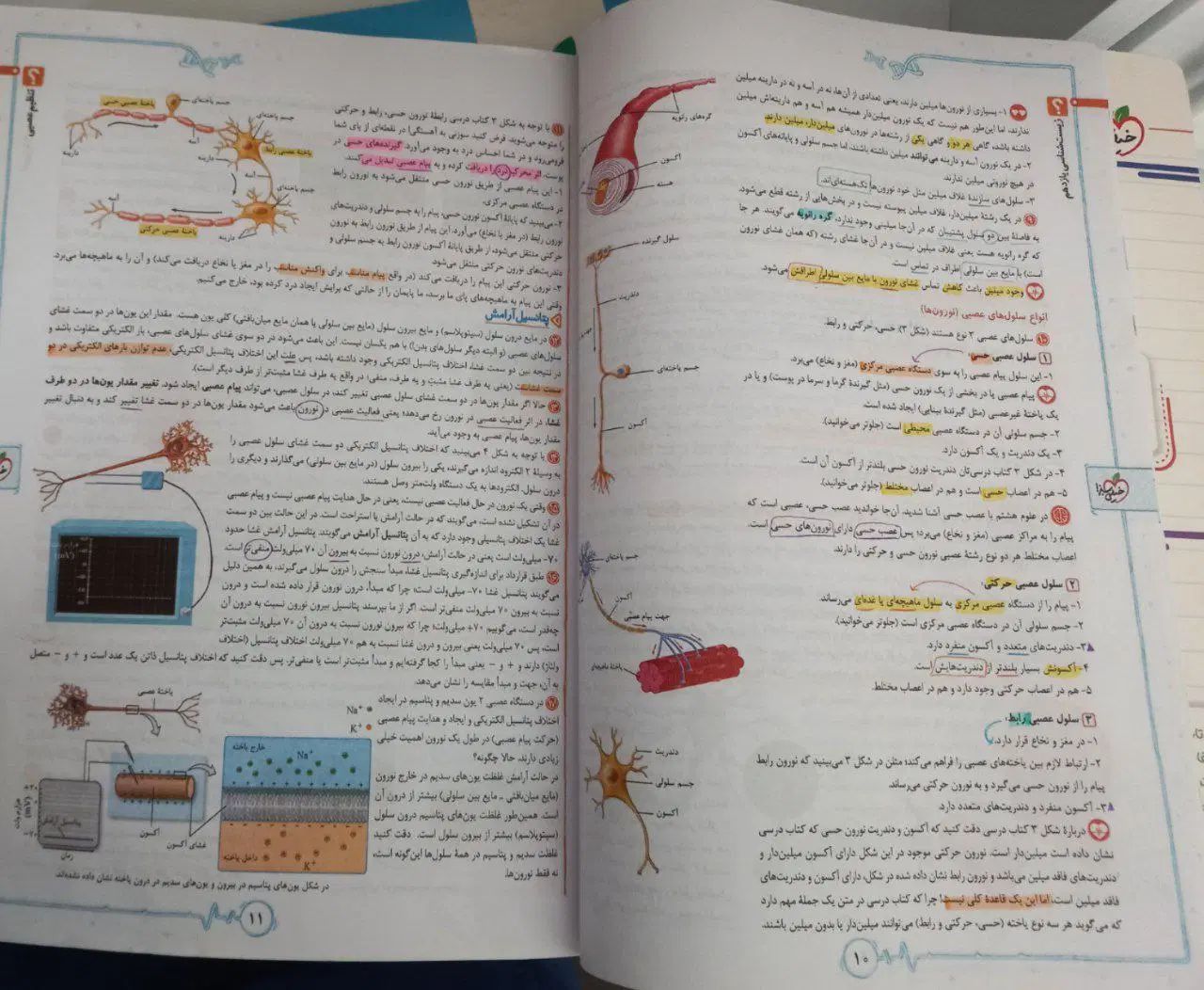 کتاب تست زیست یازدهم|کتاب و مجله آموزشی|اصفهان, امین‌آباد|دیوار