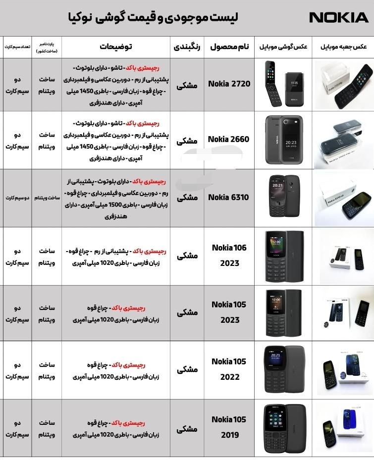 گوشی نوکیا 2720|موبایل|قم, ارم|دیوار