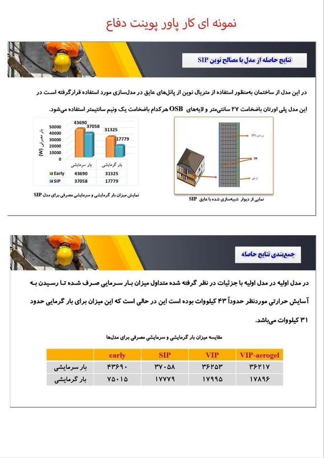 تایپ تایپیست پاورپوینت اکسل طراحی فتوشاپ خوشنویسی|خدمات رایانه‌ای و موبایل|تهران, فلسطین (میدان انقلاب)|دیوار