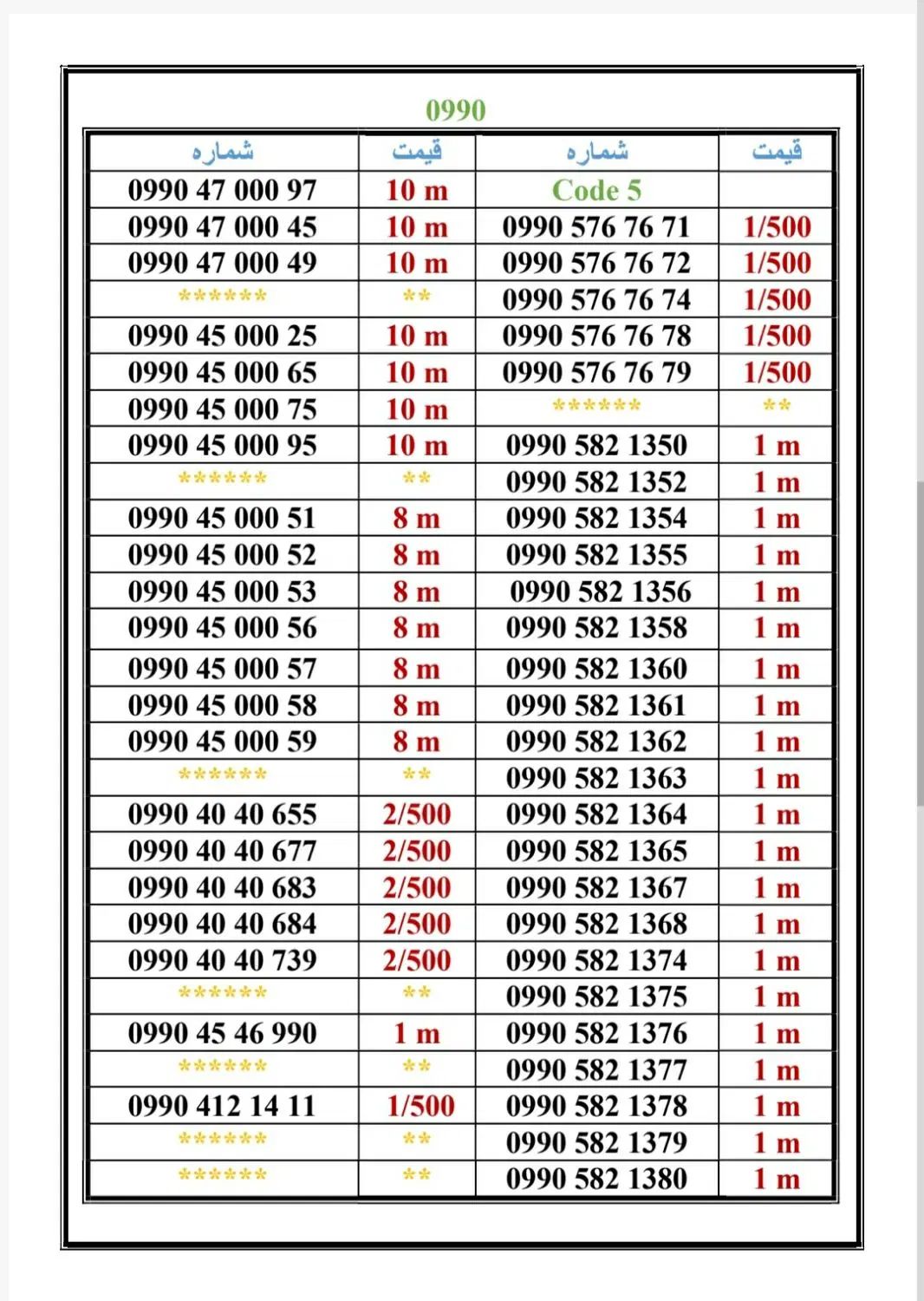 0990-75.75.055|سیم‌کارت|تهران, اسکندری|دیوار