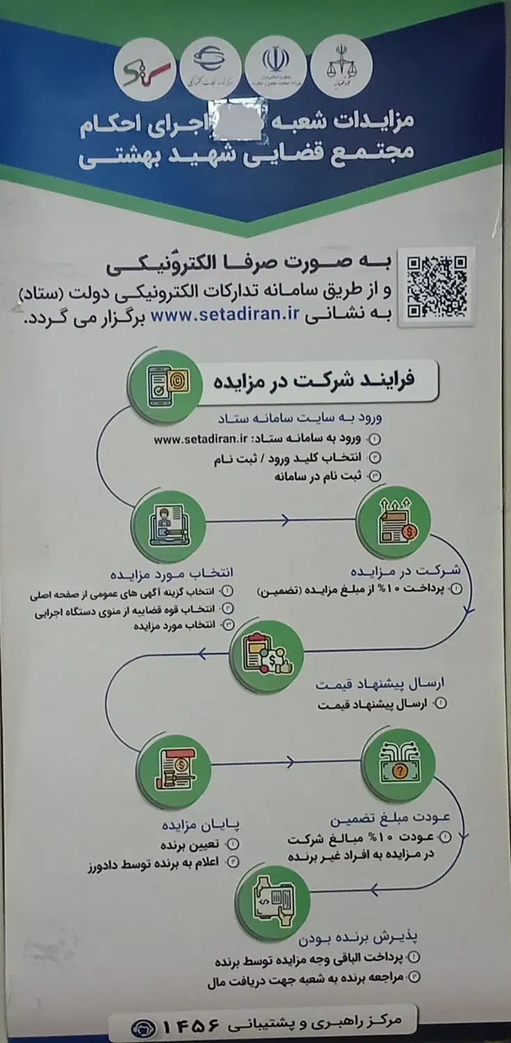 نوبت دوم مزایده آپارتمان ۶۴ متری بر خیابان ایران|فروش آپارتمان|تهران, ایران|دیوار
