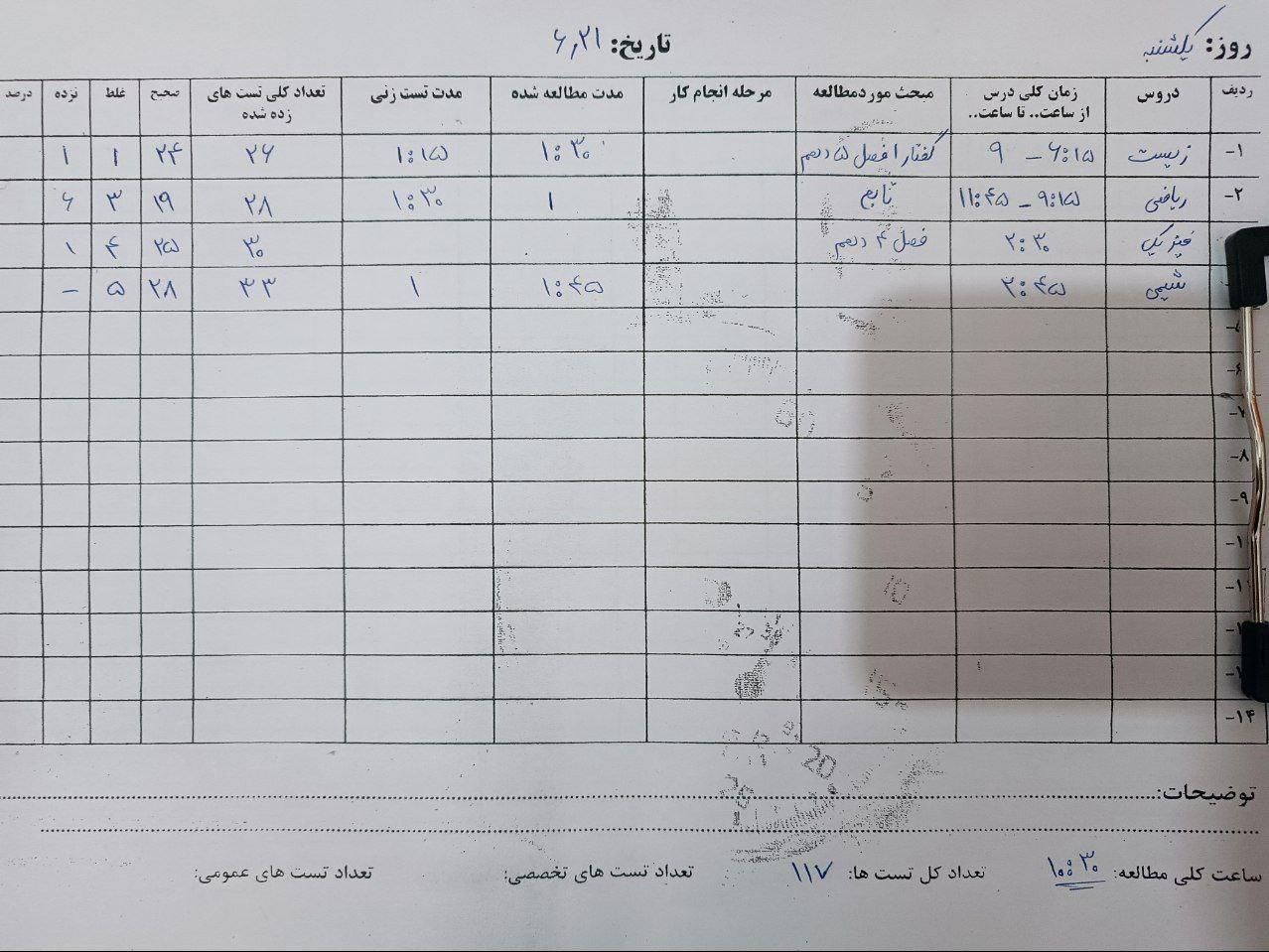 مشاوره و برنامه ریزی تخصصی امتحانات نهایی و کنکور|خدمات آموزشی|تبریز, |دیوار