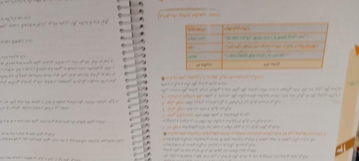 کتابهای تست وکمک درسی پنجم وششم|کتاب و مجله آموزشی|تربت جام, معدآباد|دیوار