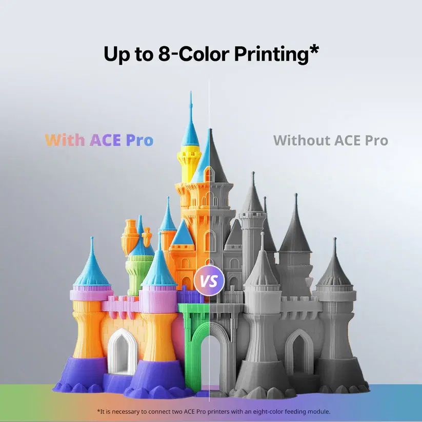 پرینتر سه‌بعدی Anycubic Kobra 3 Combo|پرینتر، اسکنر، کپی، فکس|تهران, اسفندیاری|دیوار