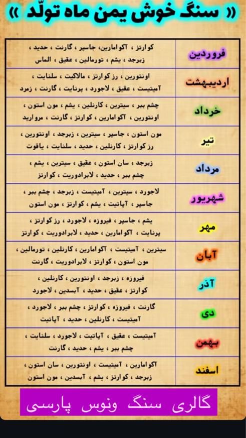 سنگ های ماه تولد|جواهرات|مشهد, وکیل‌آباد|دیوار