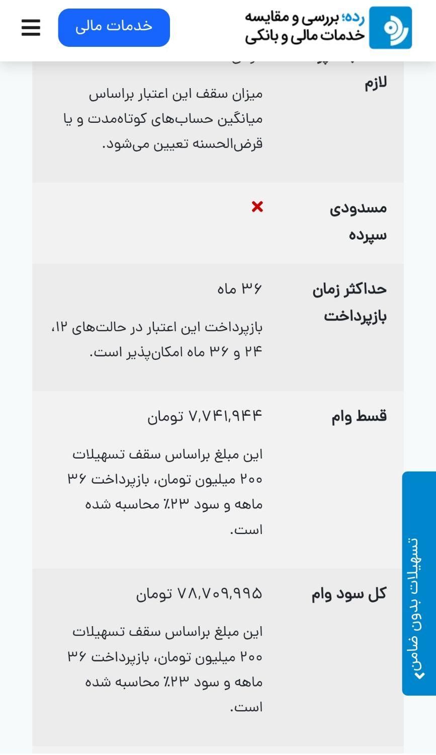 وام ۲۰۰میلیون|کارت هدیه و تخفیف|تربت جام, جامرود|دیوار