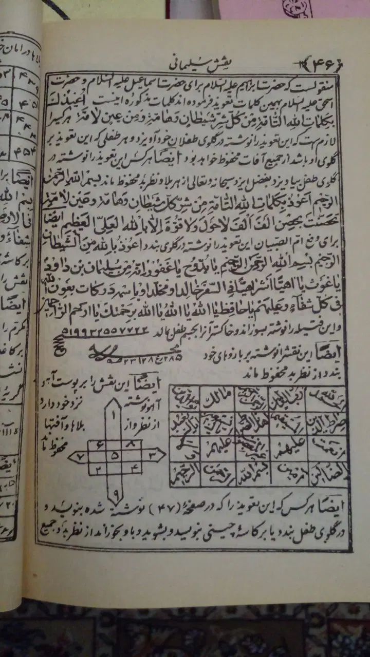 قدیمی عتیقه کتاب|کتاب و مجله تاریخی|مشهد, هنرستان|دیوار