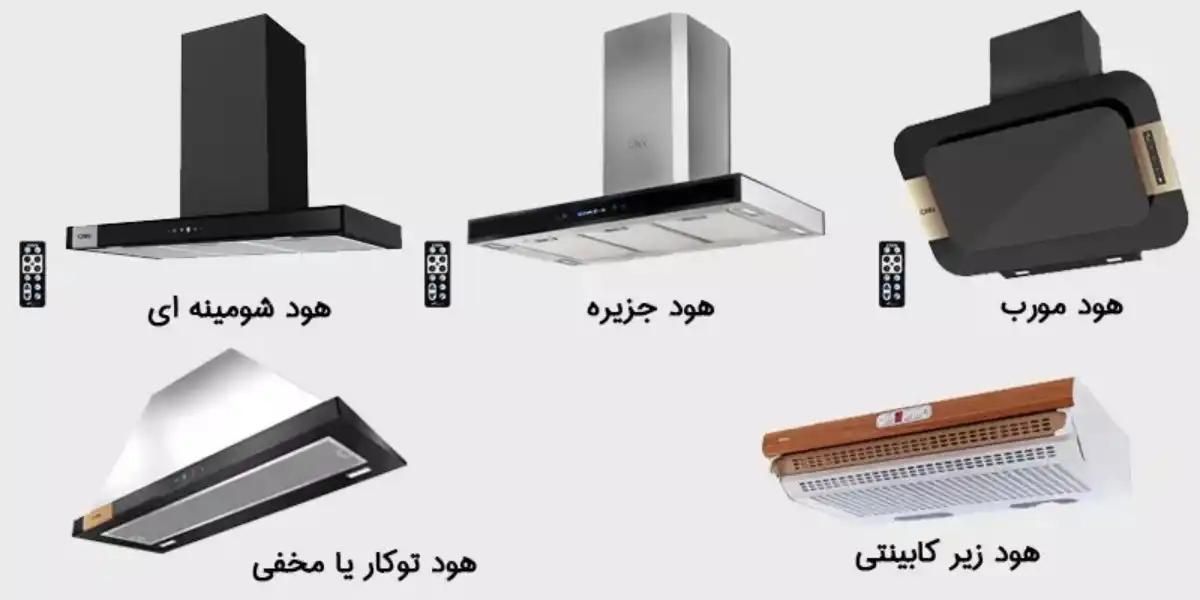 هود سینک گازصفحه فرتوکار|هود|کرمان, |دیوار