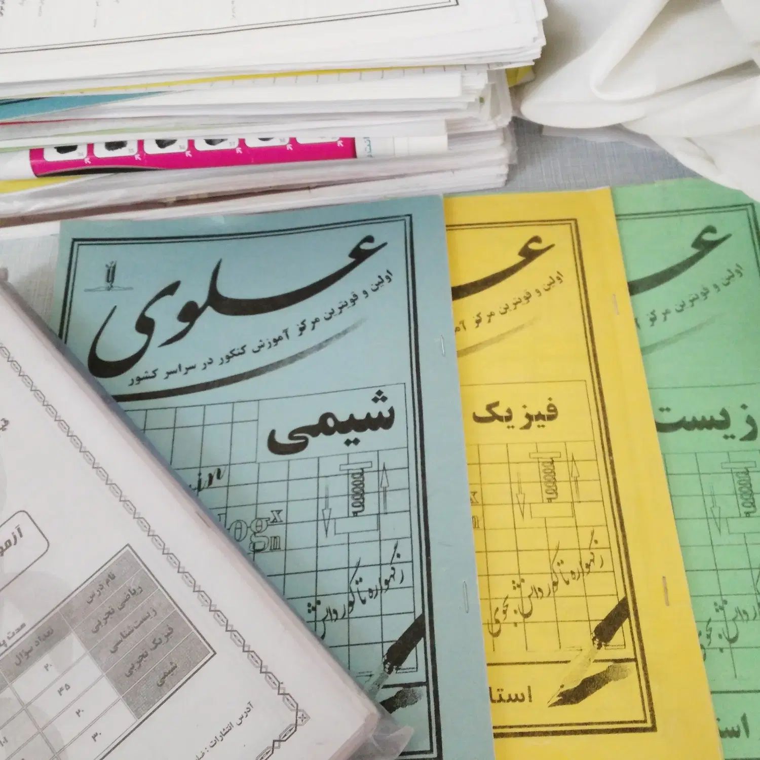 مجموعه سوالات کنکور علوی|کتاب و مجله آموزشی|اصفهان, قائمیه|دیوار