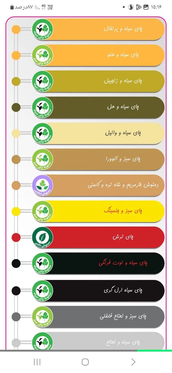 مشاوره طب سنتی باتست مزاج شناسی و ارائه پک درمانی|آرایشی، بهداشتی، درمانی|اراک, |دیوار