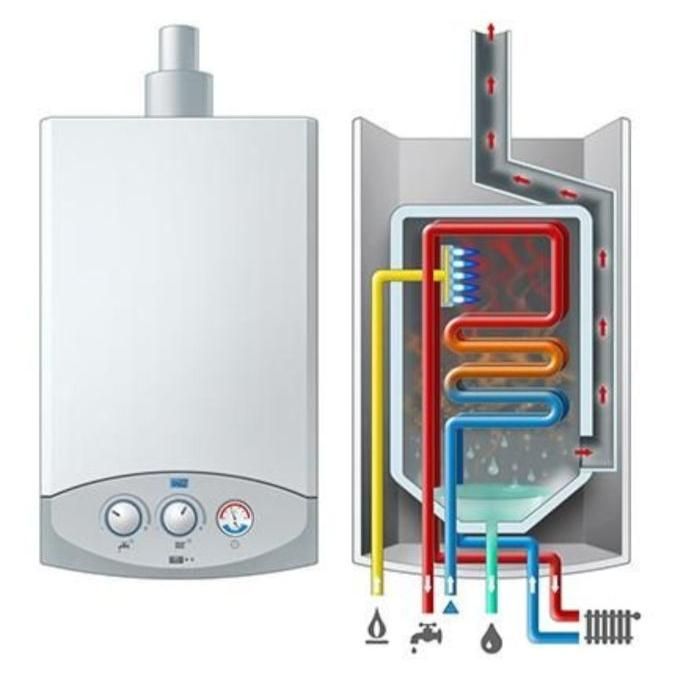 سرویس پکیج|خدمات پیشه و مهارت|تهران, صد دستگاه|دیوار