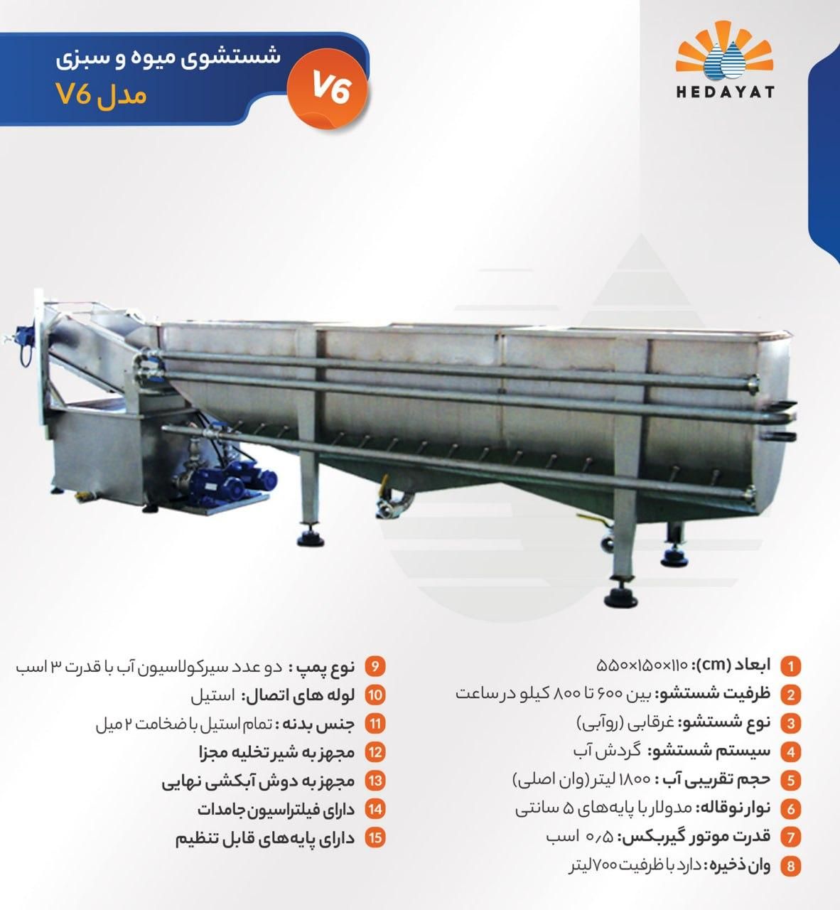 دستگاه شستشوی میوه و سبزی / وان شستشو|ماشینآلات صنعتی|مشهد, توس (بلوار توس)|دیوار