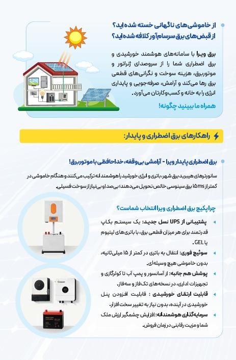 پنل خورشیدی برق اضطراری و UPS ویرا با شرایط اقساطی|مصالح و تجهیزات ساختمان|قزوین, |دیوار