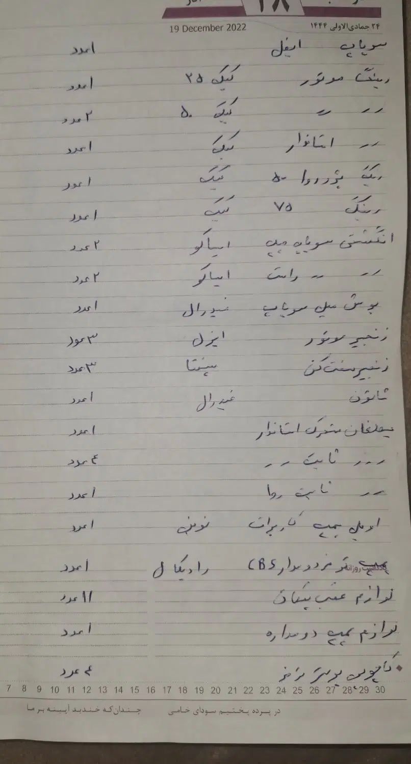 واگذاری مقداری لوازم یدکی پیکان به بهترین قیمت|قطعات یدکی و لوازم جانبی|اصفهان, ستار|دیوار