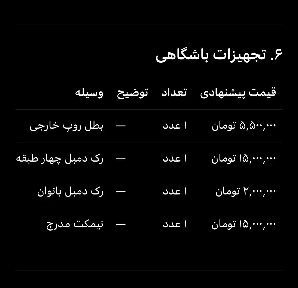 وسایل هوم جیم|تجهیزات ورزشی|تهران, قلهک|دیوار
