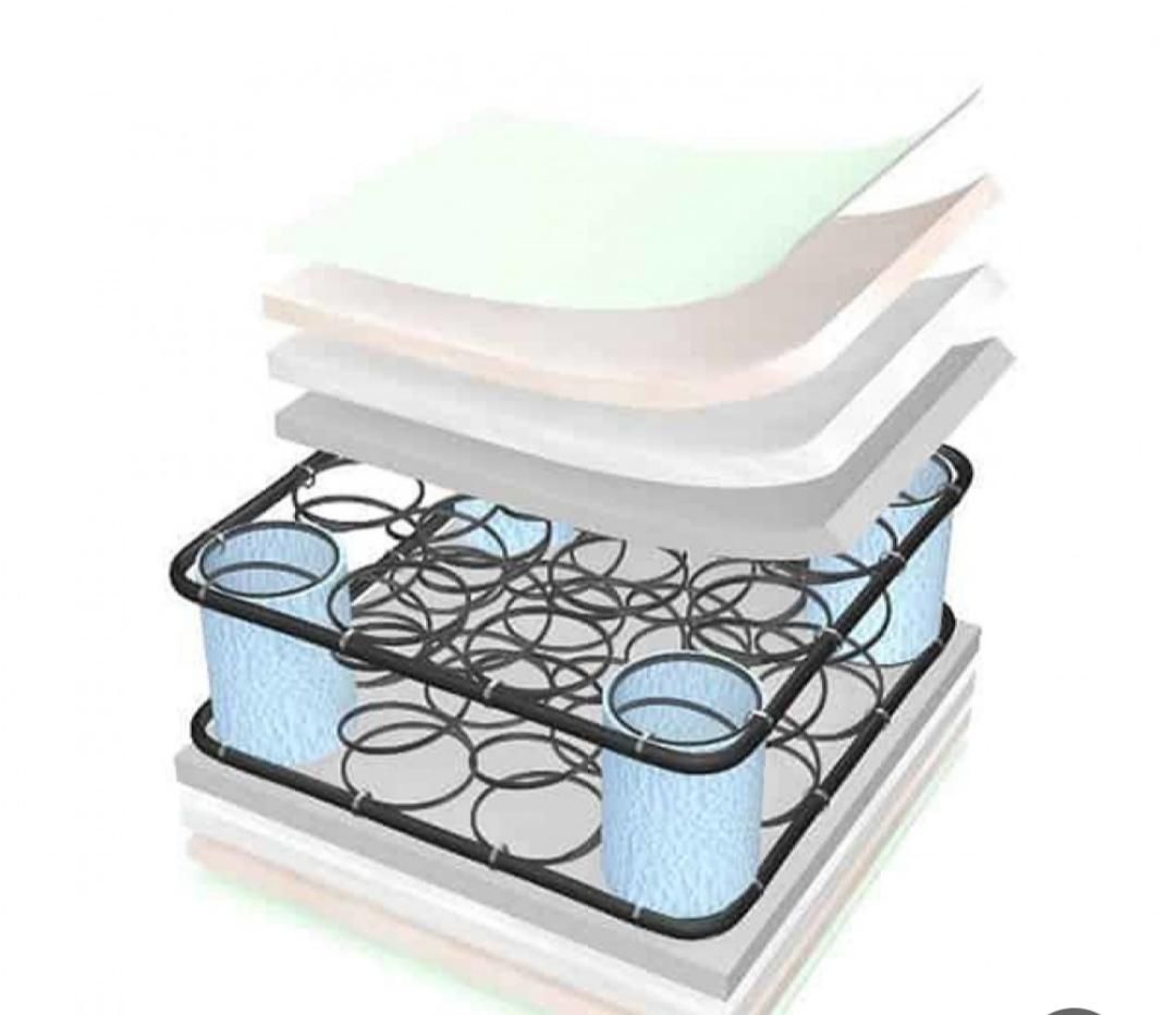 تشک خوشخواب اسپرلوس|تشک تختخواب|رشت, حومه رشت|دیوار