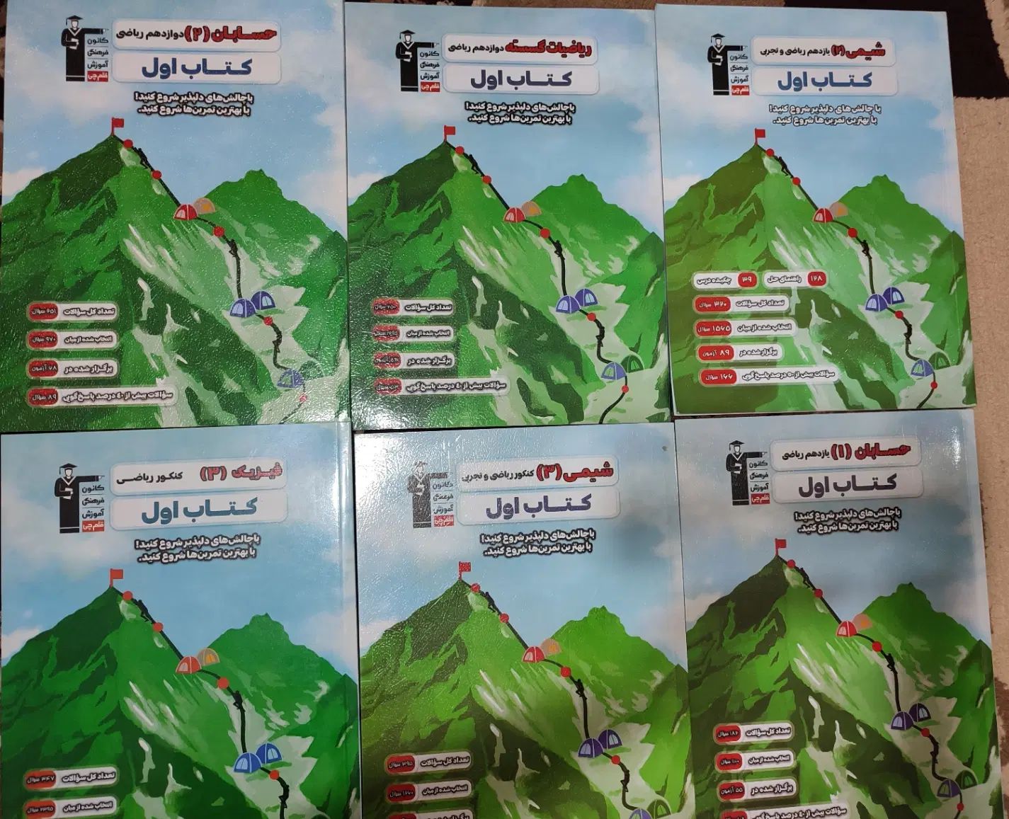 کتاب تست کنکور(هدیه دارد)|کتاب و مجله آموزشی|تهران, خلیج فارس|دیوار